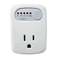 UltraPro 1-Outlet Wi-Fi Plug In Smart Switch with Tether